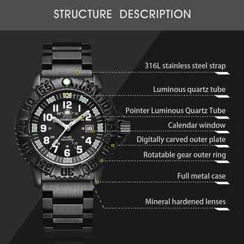 ADDIESDIVE Reloj militar deportivo al aire libre Reloj de cuarzo para hombre 50m resistente al agua (050s)